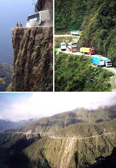 The Most Dangerous Roads in the World