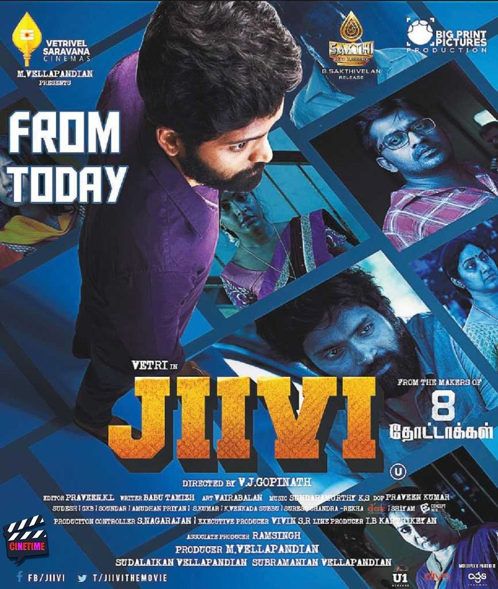 Jiivi 2019 Hindi
