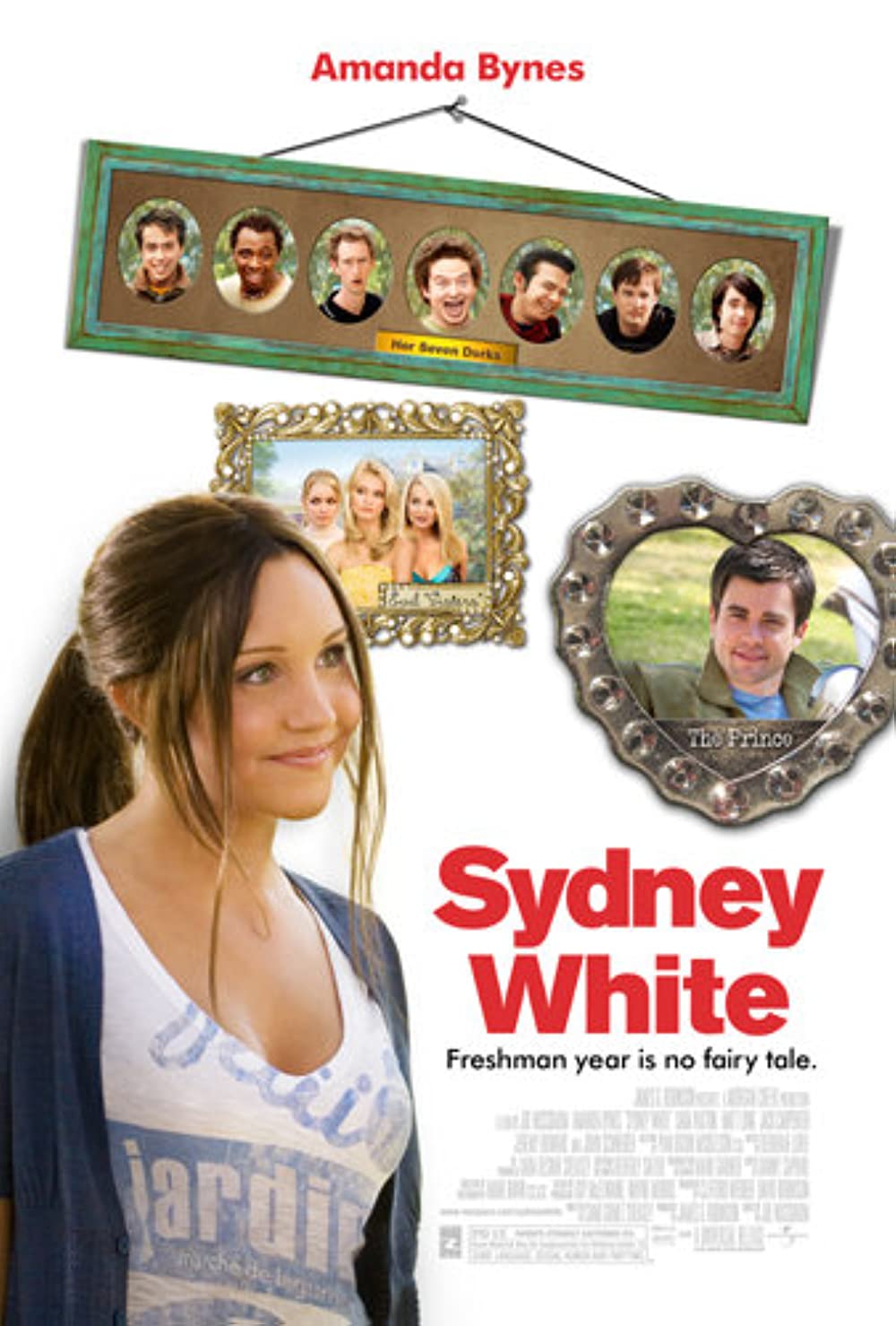 Sydney White 2007 Hindi