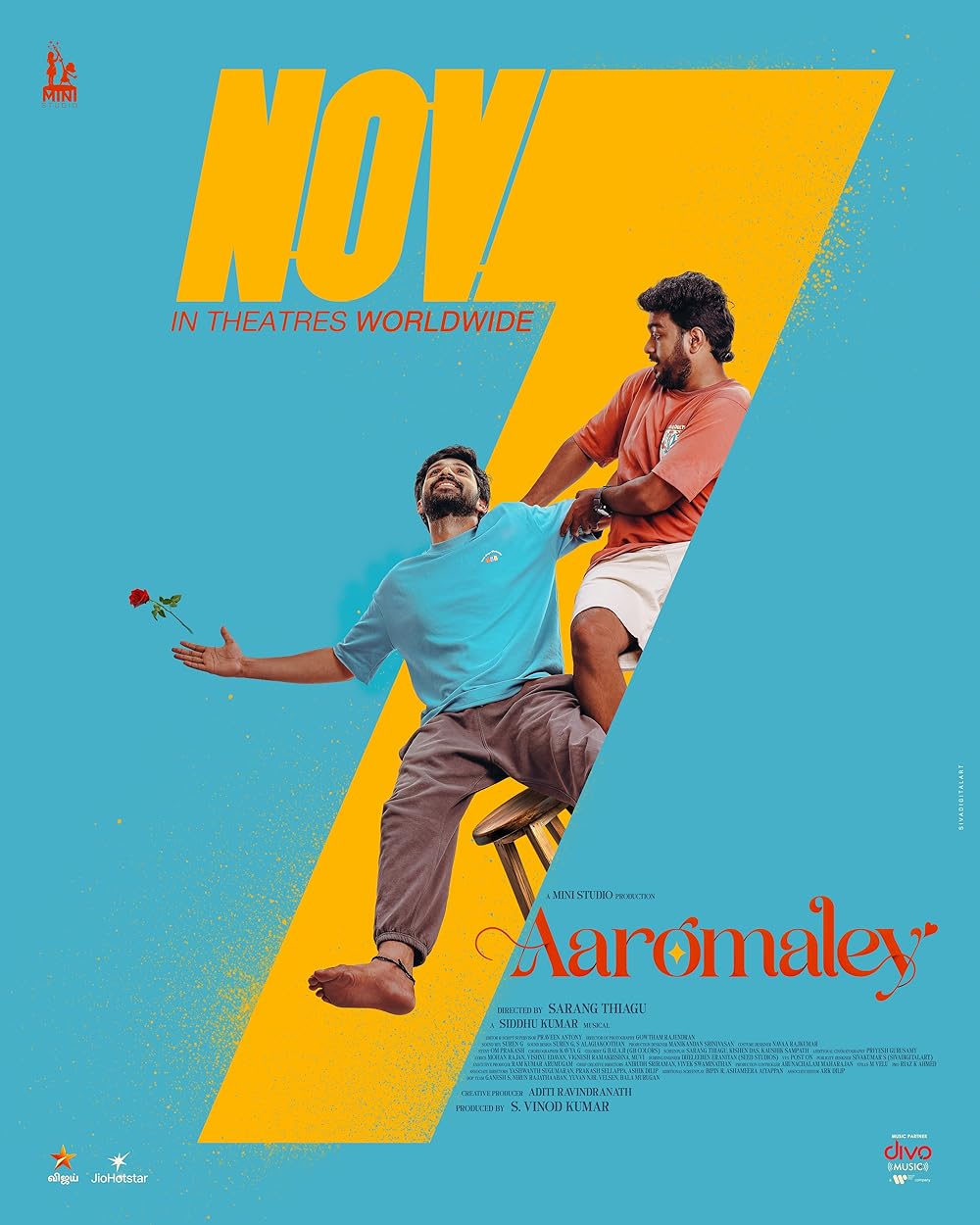 Aaromaley 2025 Hindi Dubbed JioHotstar